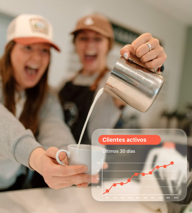 Welcome Back CRM Dashboard