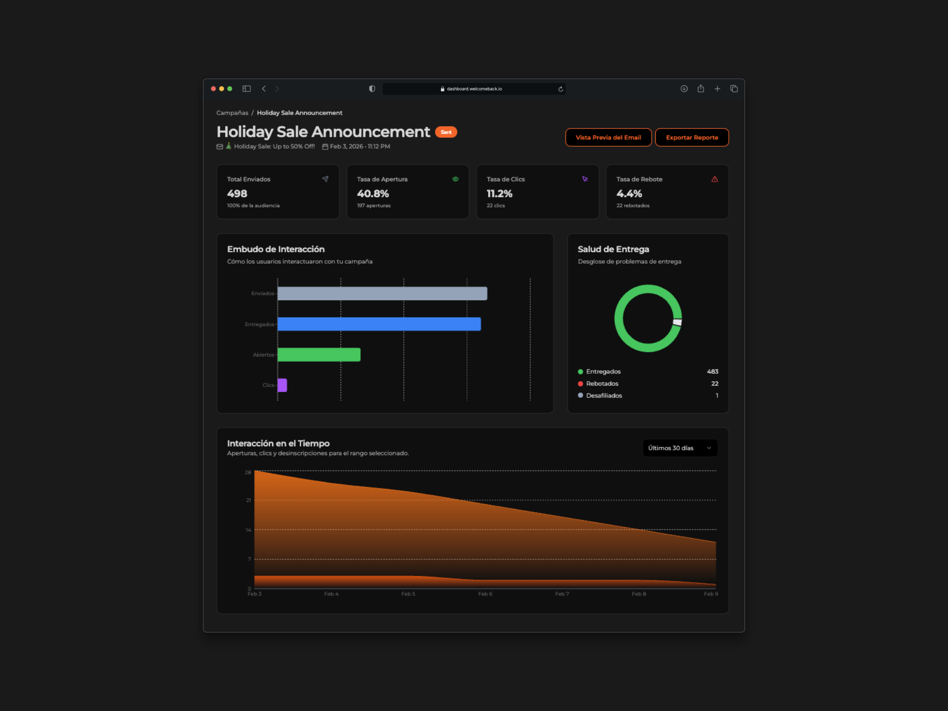 Welcome Back vs Ruklo: comparativa fidelización