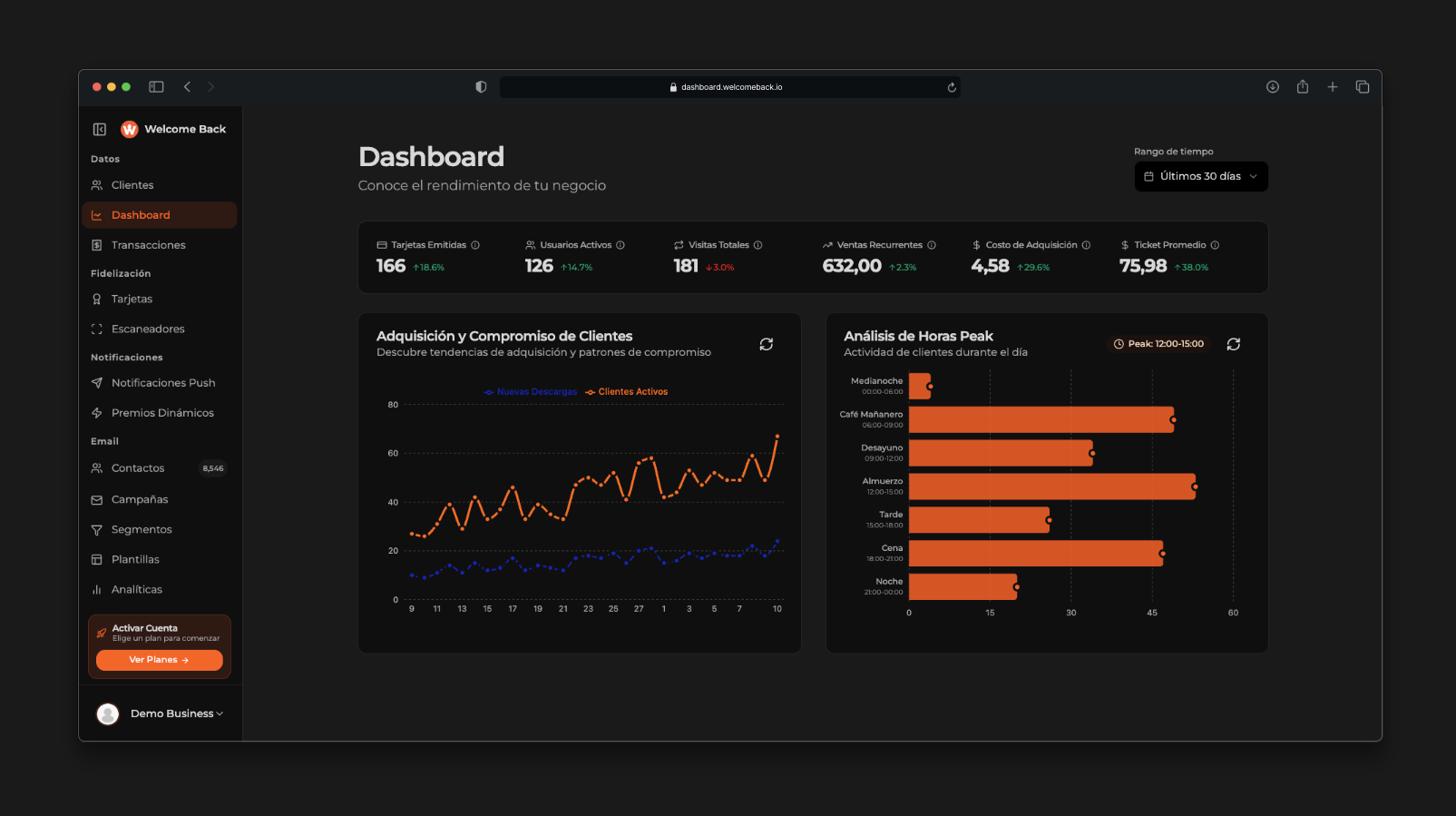 Welcome Back vs Square Loyalty para restaurantes