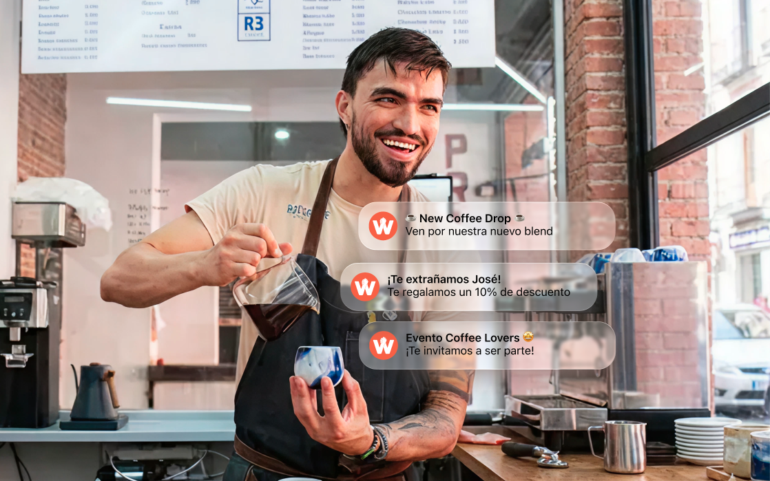 Dashboard de marketing Welcome Back